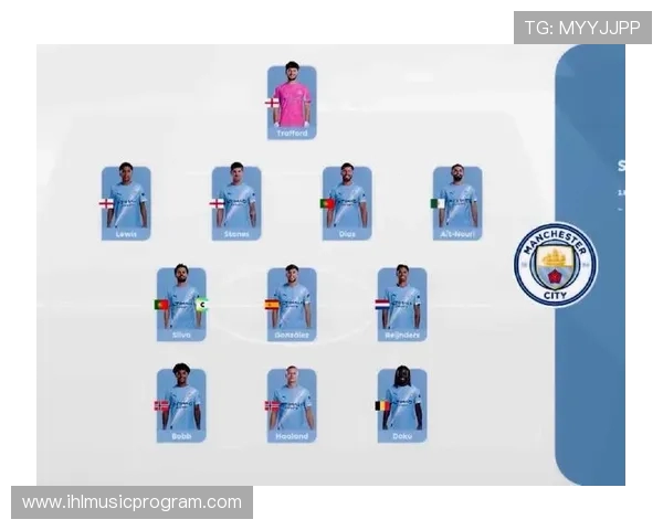 曼城豪华阵容再度升级英超冠军之路能否延续辉煌征程