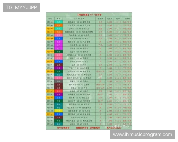 精彩赛事回顾：今日最新体育比分与赛况分析，全面呈现各大赛场精彩瞬间