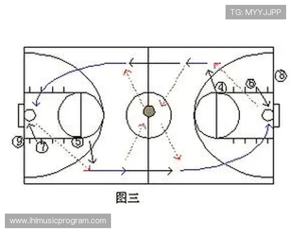 广州篮球队快攻体系解析与战术运用探讨