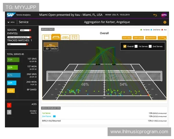 深入探讨杭州网球队的力量表现与数据分析背后的秘密与启示 深入探讨杭州网球队的力量表现与数据分析背后的秘密与启示