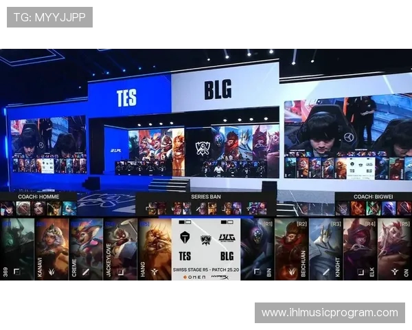 热议英雄联盟TES战队技术革新引领电竞新潮流