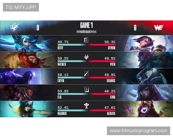 聚焦CSGO赛事分析WE战队状态与表现深度剖析