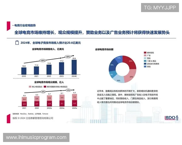 全球电竞赛事生态升级推动新一代职业选手全面发展趋势解析动力 全球电竞赛事生态升级推动新一代职业选手全面发展趋势解析动力