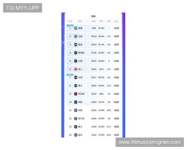 深入解析NBA格局变迁与新赛季各强队竞争趋势与未来动向全景展望